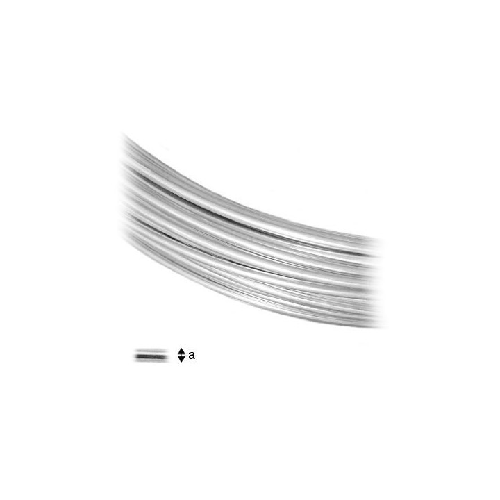 Sarma de argint 1.5 mm moale -foarte maleabila - bijuterii personalizate din argint | simoshop